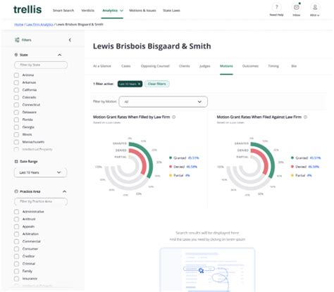 trellis legal intelligence|Law Firm Intelligence: Advanced Legal Analytics Tool.